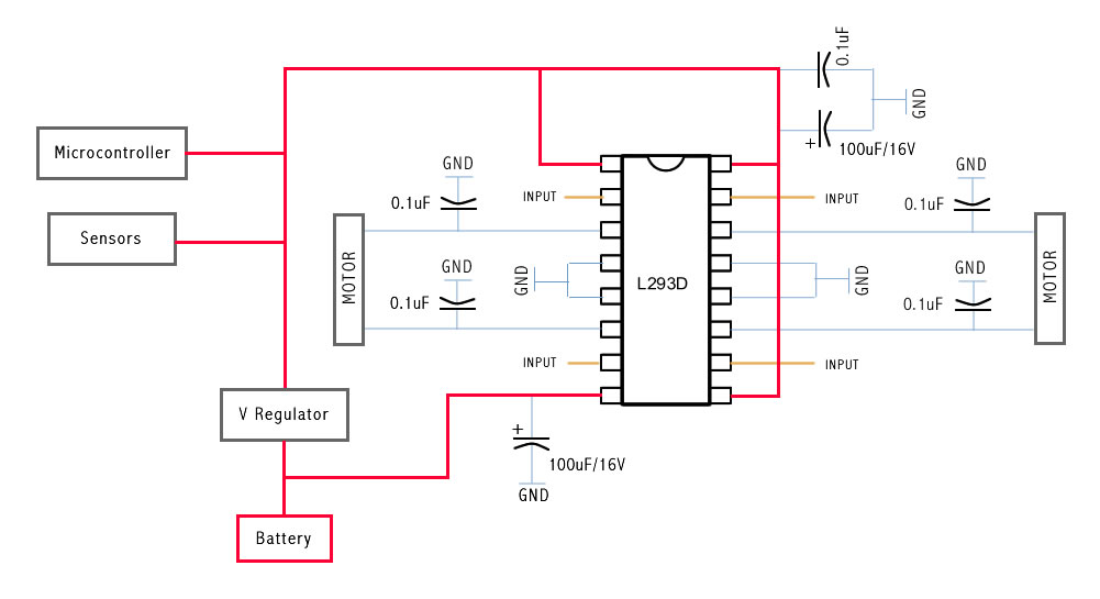 l293d motor driver